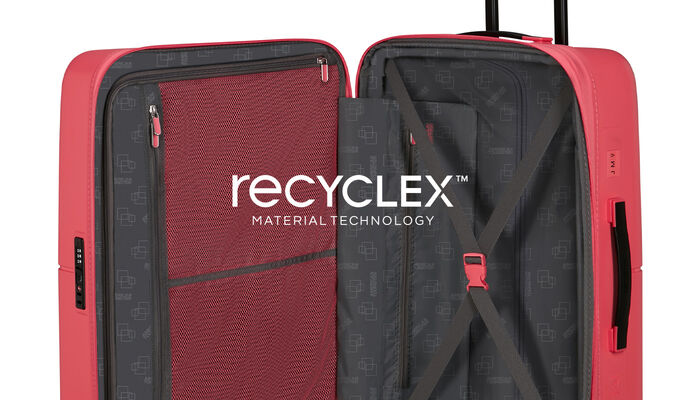 Interno Recyclexᵀᴹ